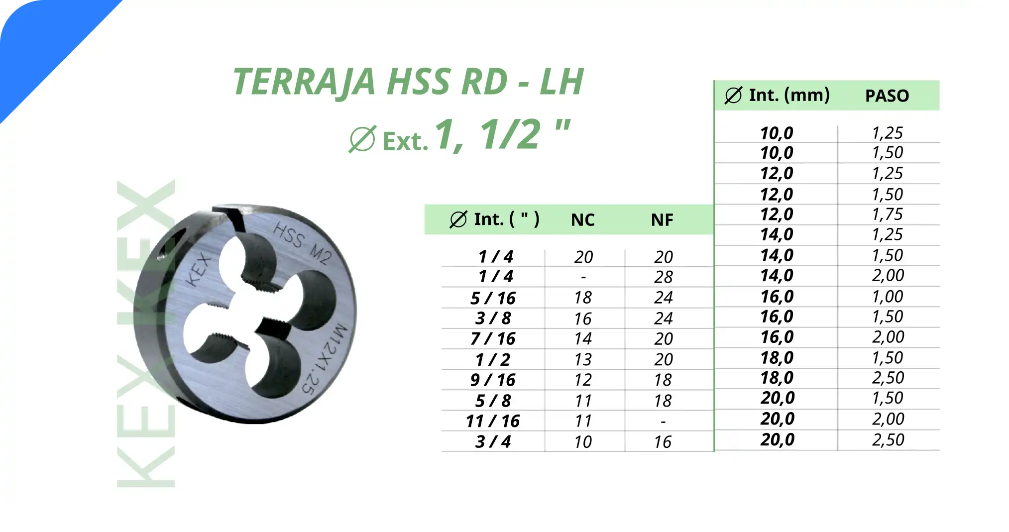 Terraja HSS RD-LH ext 1 1/12